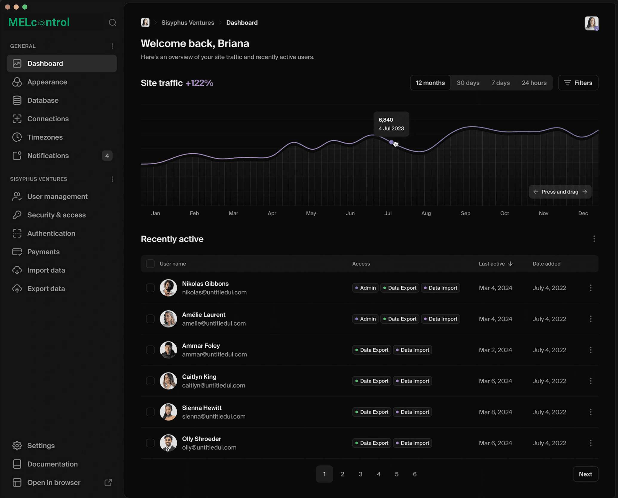 dashboard